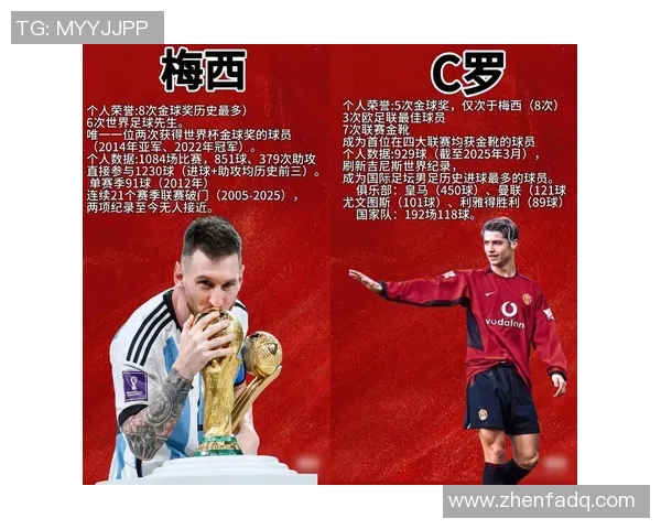全球著名足球明星盘点及其辉煌成就与影响力分析 全球著名足球明星盘点及其辉煌成就与影响力分析