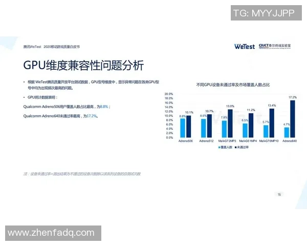 数据分析揭示WE意识表现的深层次影响与趋势探讨