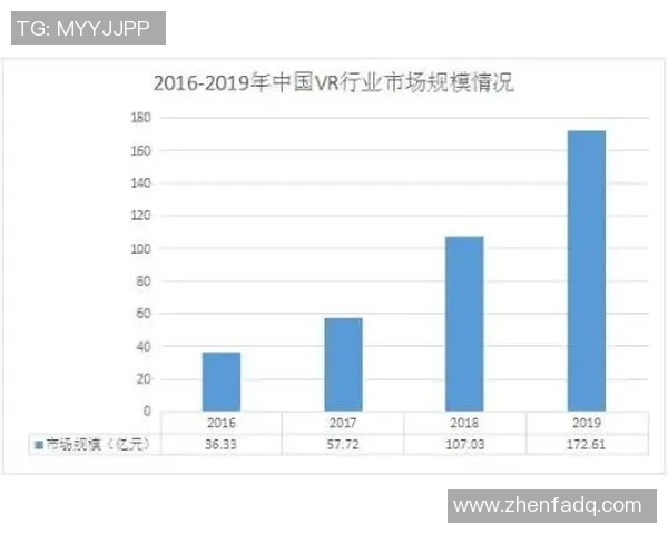 独家深度解析全球LNG市场现状及未来发展趋势对比分析